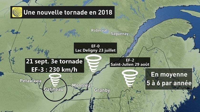 Ciel de tornade vu depuis une fenêtre